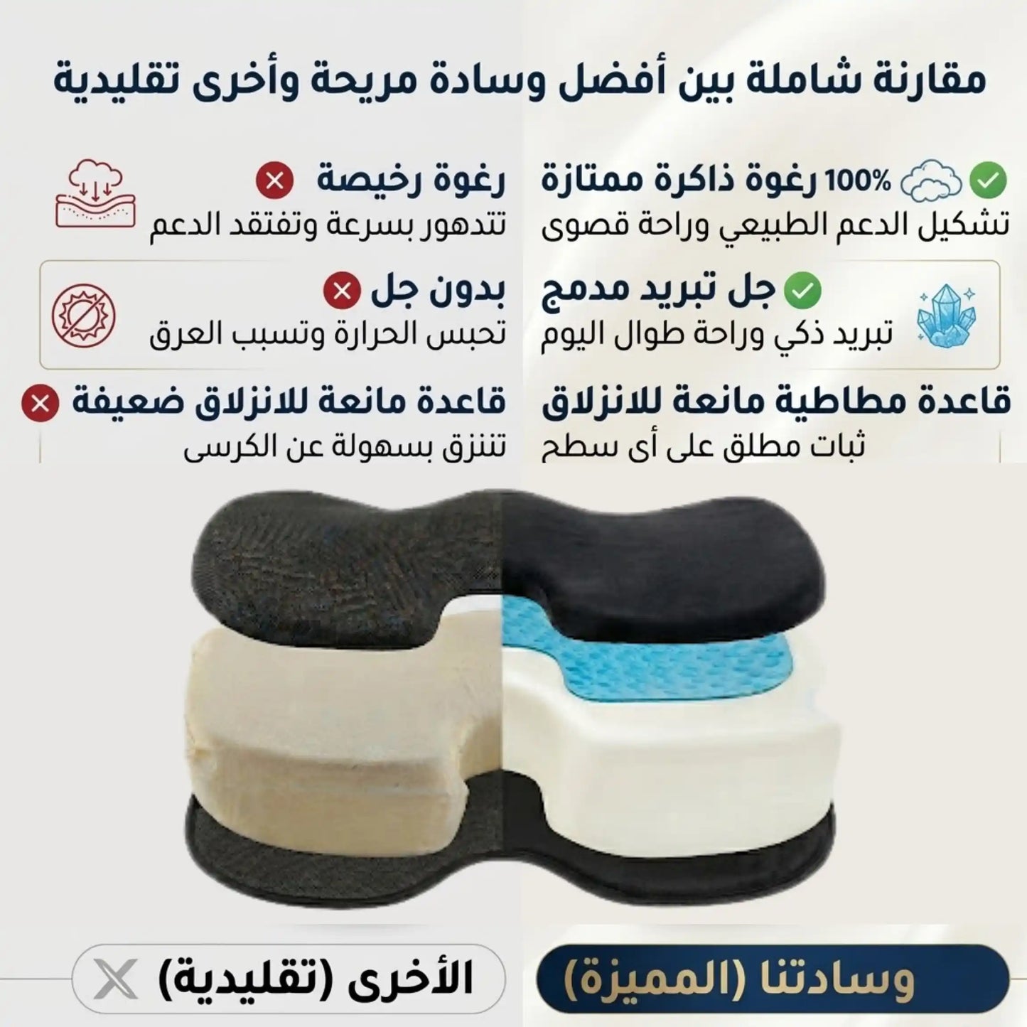 VANSPACE وسادة مقعد طبية