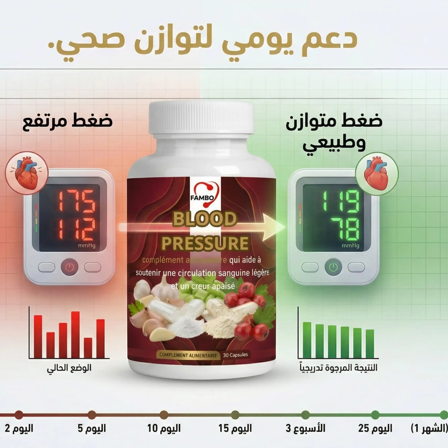 باقة الصحة المتكاملة ,