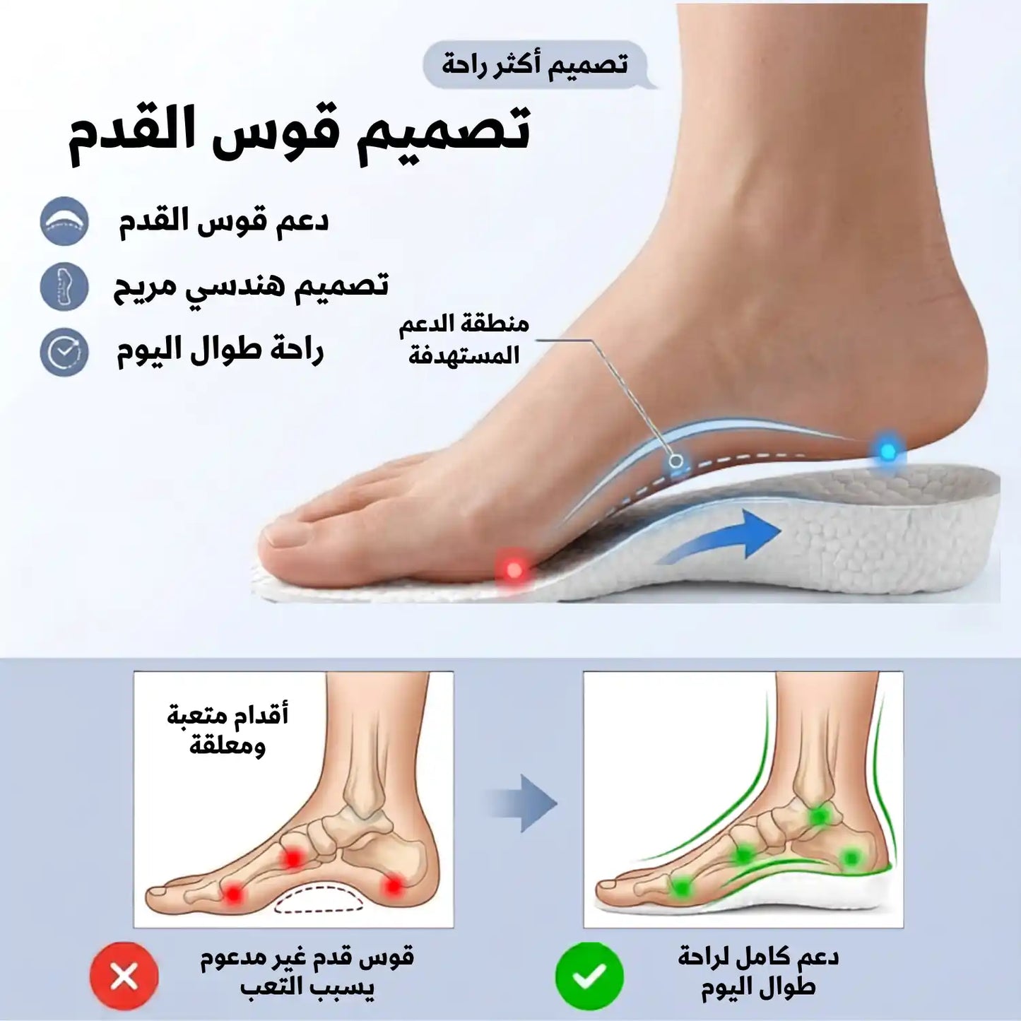 زوج  ميموري فوم بتصميم متطور (اليمين+اليسار)